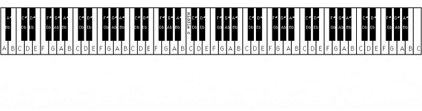 4Steinmetz-to-Pythagoras-2-88-key-piano-keyboard-layout-1024x271.jpg