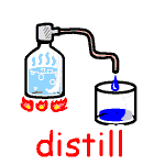 英単語イラスト distill