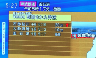3地震による津波注意報が岩手県、福島県、宮城県に出ています